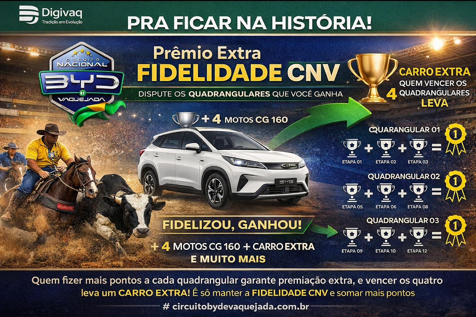 Pra ficar na história: Circuito Nacional BYD lança Prêmio Extra Fidelidade CNV